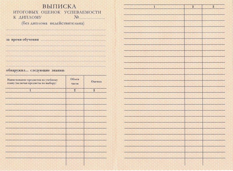 Купить Диплом о начальном образовании 1995-2006 годов в Южно-Сахалинске Купить Диплом о начальном образовании 1995-2006 годов в Южно-Сахалинске
